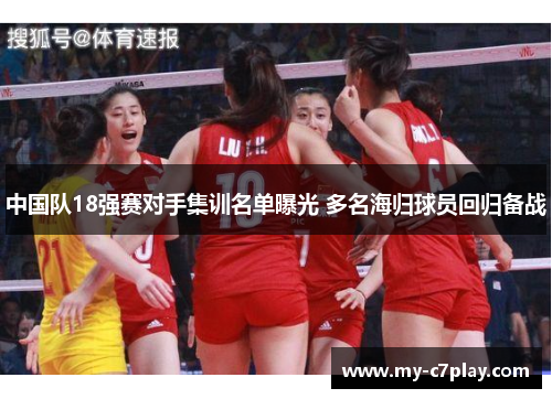 中国队18强赛对手集训名单曝光 多名海归球员回归备战 中国队18强赛对手集训名单曝光 多名海归球员回归备战