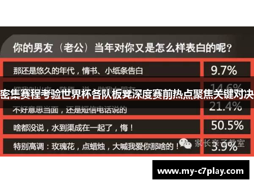 密集赛程考验世界杯各队板凳深度赛前热点聚焦关键对决 密集赛程考验世界杯各队板凳深度赛前热点聚焦关键对决
