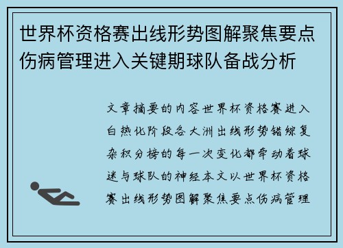 世界杯资格赛出线形势图解聚焦要点伤病管理进入关键期球队备战分析